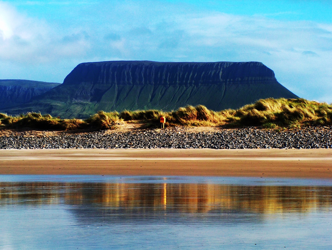 Sligo named sixth best county for work-life balance in Ireland